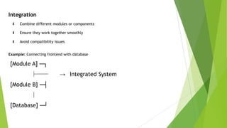 Unit3: System Models and Architectural Design in Software Engineering | PDF