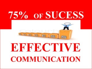 75% OF SUCESS
EFFECTIVE
COMMUNICATION
 