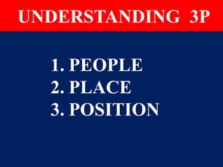 UNDERSTANDING 3P
1. PEOPLE
2. PLACE
3. POSITION
 