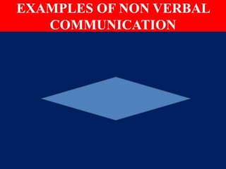 EXAMPLES OF NON VERBAL
COMMUNICATION
 