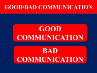 GOOD/BAD COMMUNICATION
GOOD
COMMUNICATION
BAD
COMMUNICATION
 