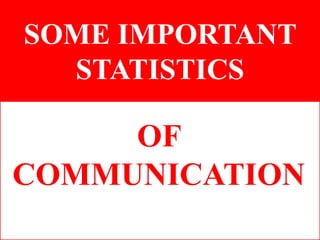 SOME IMPORTANT
STATISTICS
OF
COMMUNICATION
 