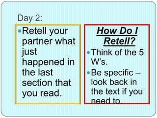 Day 2:
Retell your
partner what
just
happened in
the last
section that
you read.
How Do I
Retell?
Think of the 5
W’s.
Be specific –
look back in
the text if you
need to.