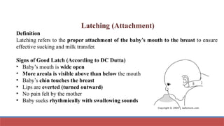 Latching Signs 4th stage of labor.pptx (Ms. Shweta Singh) | PPTX
