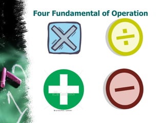 Four Fundamental of Operation 