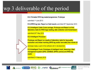 wp 3 deliverable of the period
Technical Meeting
5 Jul 16
 