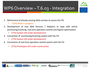 Technical Meeting
5 Jul 16
WP6 Overview –T.6.03 - Integration
1. Refinement of already existing Web services to access the FIS
• [75%] Work in progress
2. Development of new Web Services / Adapters to cope with online
purchasing/invoicing, real-time operation control and logistic optimization
• [??%] System still under development
3. Connection of purchasing/invoicing system with the FIS
• [??%] System still under development
4. Connection of real-time operation control system with the FIS
• [??%] Prototypes still under construction
 