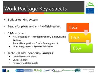 Technical Meeting
5 Jul 16
Work Package Key aspects
T.6.2
T.6.3
T.6.4
• Build a working system
• Ready for pilots and on-the-field testing
• 3 Main tasks:
• First Integration - Forest Inventory & Harvesting
System
• Second Integration - Forest Management
• Third Integration – System Validation
• Technical and Economical Analysis
• Overall solution costs
• Social impacts
• Environmental impacts
 