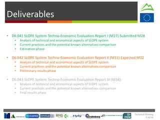 Technical Meeting
5 Jul 16
Deliverables
• D6.041 SLOPE System Techno-Economic Evaluation Report I (M27) Submitted M28
• Analysis of technical and economical aspects of SLOPE system
• Current practices and the potential known alternatives comparison
• Estimation phase
• D6.042 SLOPE System Techno-Economic Evaluation Report II (M31) Expected M32
• Analysis of technical and economical aspects of SLOPE system
• Current practices and the potential known alternatives comparison
• Preliminary results phase
• D6.043 SLOPE System Techno-Economic Evaluation Report III (M34):
• Analysis of technical and economical aspects of SLOPE system
• Current practices and the potential known alternatives comparison
• Final results phase
 