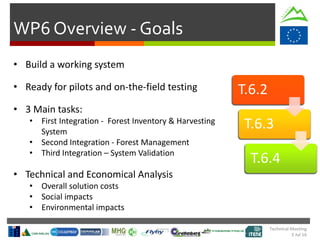 Technical Meeting
5 Jul 16
WP6 Overview - Goals
• Build a working system
• Ready for pilots and on-the-field testing
• 3 Main tasks:
• First Integration - Forest Inventory & Harvesting
System
• Second Integration - Forest Management
• Third Integration – System Validation
• Technical and Economical Analysis
• Overall solution costs
• Social impacts
• Environmental impacts
T.6.2
T.6.3
T.6.4
 