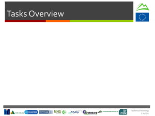 Technical Meeting
5 Jul 16
Tasks Overview
 