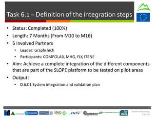 Technical Meeting
5 Jul 16
Task 6.1 – Definition of the integration steps
• Status: Completed (100%)
• Length: 7 Months (From M10 to M16)
• 5 Involved Partners
• Leader: GraphiTech
• Participants: COMPOLAB, MHG, FLY, ITENE
• Aim: Achieve a complete integration of the different components
that are part of the SLOPE platform to be tested on pilot areas
• Output:
• D.6.01 System integration and validation plan
 