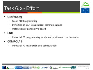 Technical Meeting
5 Jul 16
Task 6.2 - Effort
• Greifenberg
• Tecno PLC Programming
• Definition of CAN Bus protocol communications
• Installation of Banana Pro Board
• CNR
• Industrial PC programming for data acquisition on the harvester
• COMPOLAB
• Industrial PC installation and configuration
 