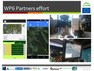 Technical Meeting
19-21 Jan 16
WP6 Partners effort
 