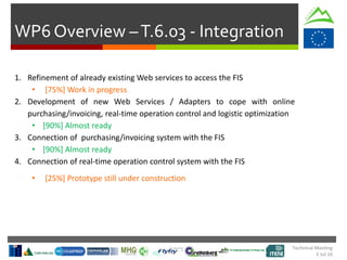 Technical Meeting
5 Jul 16
WP6 Overview –T.6.03 - Integration
1. Refinement of already existing Web services to access the FIS
• [75%] Work in progress
2. Development of new Web Services / Adapters to cope with online
purchasing/invoicing, real-time operation control and logistic optimization
• [90%] Almost ready
3. Connection of purchasing/invoicing system with the FIS
• [90%] Almost ready
4. Connection of real-time operation control system with the FIS
• [25%] Prototype still under construction
 