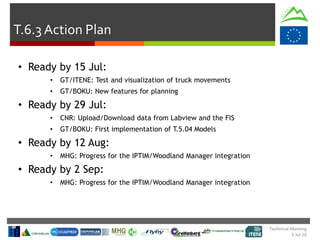 Technical Meeting
5 Jul 16
T.6.3 Action Plan
• Ready by 15 Jul:
• GT/ITENE: Test and visualization of truck movements
• GT/BOKU: New features for planning
• Ready by 29 Jul:
• CNR: Upload/Download data from Labview and the FIS
• GT/BOKU: First implementation of T.5.04 Models
• Ready by 12 Aug:
• MHG: Progress for the IPTIM/Woodland Manager integration
• Ready by 2 Sep:
• MHG: Progress for the IPTIM/Woodland Manager integration
 