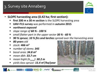 3. Survey site Annaberg
• SLOPE harvesting area (0.42 ha; first section):
 first 200 m x 30 m section is the SLOPE harvesting area
 UAV+TLS survey was performed in autumn 2015
 northwest exposed
 slope range of 60 % - 100 %
 small flatter part in the upper sector 30 % - 60 %
 90 % spruce; 10 % firs and larches spread over the harvesting area
 80 years old
 stock: 466 m3
 number of stems: 345
 basal area: 34.8 m2
 mean dbh: 33.7 cm
 mean hight (hLorey): 30.2 m
 yield class spruce: 15.4 m3/ha/year
Technical Meeting, Cork
20.01.2016
 