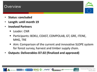 Overview
• Status: concluded
• Length: until month 19
• Involved Partners
 Leader: CNR
 Participants: BOKU, COAST, COMPOLAB, GT, GRE, ITENE,
MHG, TRE
 Aim: Comparison of the current and innovative SLOPE system
for forest survey, harvest and timber supply chain.
• Outputs: Deliverables D7.02 (finalized and approved)
Technical Meeting, Cork
20.01.2016
 