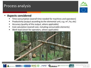 Process analysis
• Aspects considered
 Time consumption (overall time needed for machines and operators)
 Productivity (output according to the elemental unit, e.g. m3, ha, etc)
 Accuracy (quality of the output, where applicable)
 Cost calculation (overall cost, including consumable elements)
 Work load (strain for operators, where applicable)
Technical Meeting, Cork
20.01.2016
 