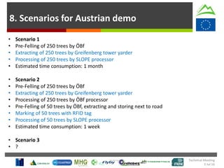 8. Scenarios for Austrian demo
• Scenario 1
• Pre-Felling of 250 trees by ÖBf
• Extracting of 250 trees by Greifenberg tower yarder
• Processing of 250 trees by SLOPE processor
• Estimated time consumption: 1 month
• Scenario 2
• Pre-Felling of 250 trees by ÖBf
• Extracting of 250 trees by Greifenberg tower yarder
• Processing of 250 trees by ÖBf processor
• Pre-Felling of 50 trees by ÖBf, extracting and storing next to road
• Marking of 50 trees with RFID tag
• Processing of 50 trees by SLOPE processor
• Estimated time consumption: 1 week
• Scenario 3
• ?
Technical Meeting
5 Jul 16
 