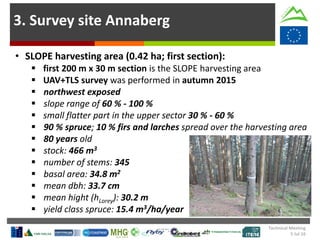 3. Survey site Annaberg
• SLOPE harvesting area (0.42 ha; first section):
 first 200 m x 30 m section is the SLOPE harvesting area
 UAV+TLS survey was performed in autumn 2015
 northwest exposed
 slope range of 60 % - 100 %
 small flatter part in the upper sector 30 % - 60 %
 90 % spruce; 10 % firs and larches spread over the harvesting area
 80 years old
 stock: 466 m3
 number of stems: 345
 basal area: 34.8 m2
 mean dbh: 33.7 cm
 mean hight (hLorey): 30.2 m
 yield class spruce: 15.4 m3/ha/year
Technical Meeting
5 Jul 16
 