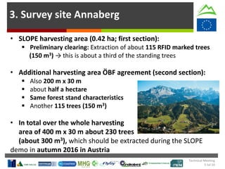 3. Survey site Annaberg
• SLOPE harvesting area (0.42 ha; first section):
 Preliminary clearing: Extraction of about 115 RFID marked trees
(150 m3) → this is about a third of the standing trees
• Additional harvesting area ÖBF agreement (second section):
 Also 200 m x 30 m
 about half a hectare
 Same forest stand characteristics
 Another 115 trees (150 m3)
• In total over the whole harvesting
area of 400 m x 30 m about 230 trees
(about 300 m3), which should be extracted during the SLOPE
demo in autumn 2016 in Austria
Technical Meeting
5 Jul 16
 