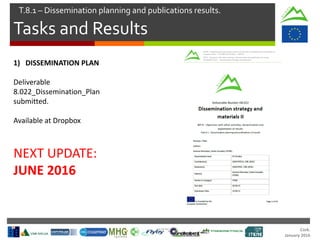 Cork.
January 2016
Tasks and Results
T.8.1 – Dissemination planning and publications results.
1) DISSEMINATION PLAN
Deliverable
8.022_Dissemination_Plan
submitted.
Available at Dropbox
NEXT UPDATE:
JUNE 2016
 
