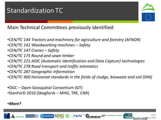 Cork.
January 2016
StandardizationTC
Technical
Main Technical Committees previously identified:
•CEN/TC 144 Tractors and machinery for agriculture and forestry (AFNOR)
•CEN/TC 142 Woodworking machines – Safety
•CEN/TC 147 Cranes – Safety
•CEN/TC 175 Round and sawn timber
•CEN/TC 225 AIDC (Automatic Identification and Data Capture) technologies
•CEN/TC 278 Road transport and traffic telematics
•CEN/TC 287 Geographic Information
•CEN/TC 400 Horizontal standards in the fields of sludge, biowaste and soil (DIN)
•OGC – Open Geospatial Consortium (GT)
•StanForD 2010 (Skogforsk – MHG, TRE, CNR)
•More?
 