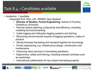 Cork.
January 2016
Task 8.4 – Canditates available
• Academia: 1 canditate
• Associate Prof. Rien J.M. VISSER, New Zealand
• Director of Studies, Forest Engineering, School of Forestry,
Canterbury University
• Harvest system planning, productivity and efficiency, including
modeling and benchmarking
• Cable logging and helicopter logging systems and training
• Minimizing environmental impacts of logging operations, codes of
practice
• Woody biomass harvesting and transport logistics for bio-energy
• Forest engineering, e.g. infrastructure design, construction and
maintenance
• Improving value recovery in harvesting operations
• Ergonomics, safety and training, including outreach activities such
as workshops
• International collaboration for low impact harvesting projects
Technical Meeting
20/Jan/16
 