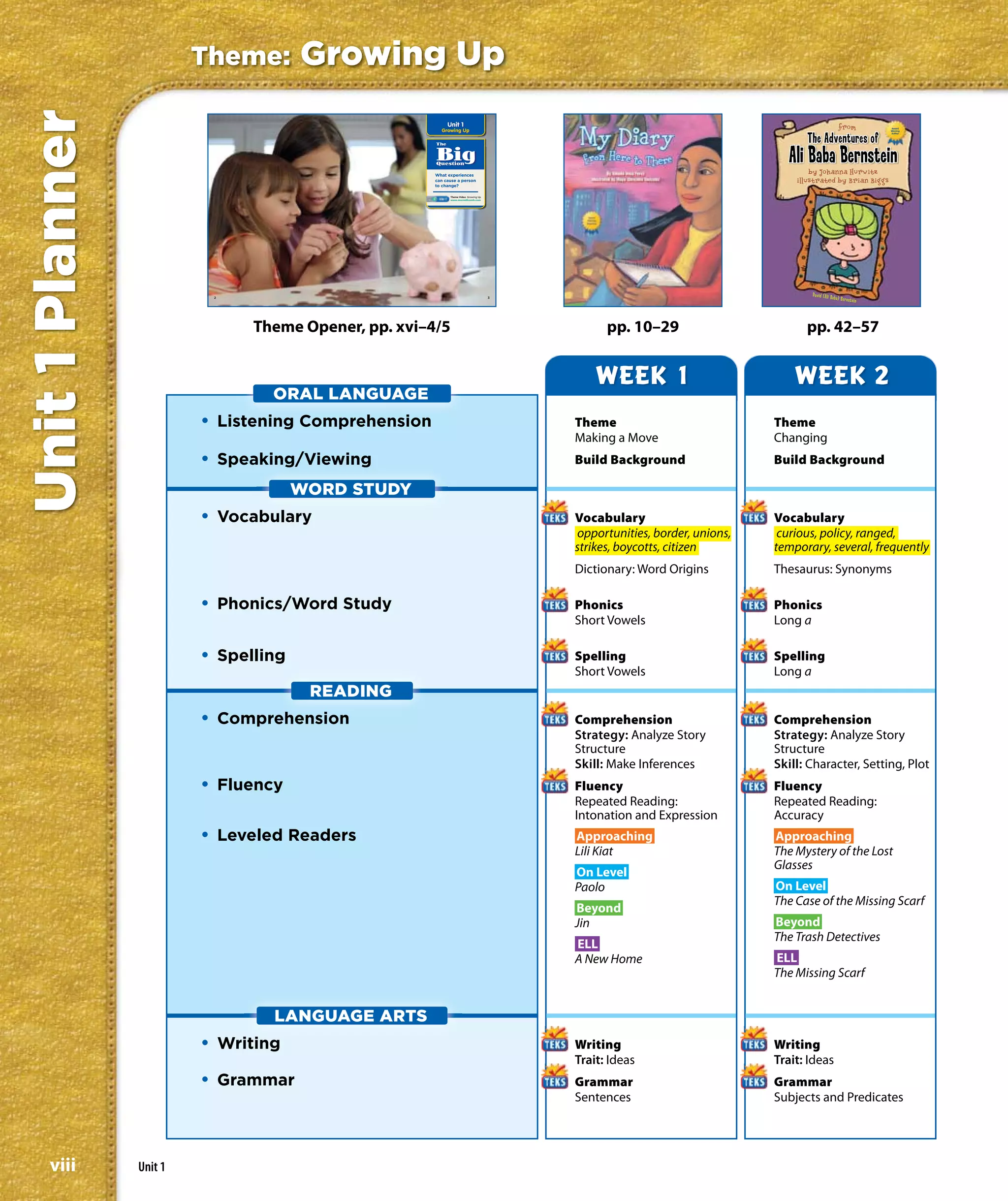 Unit 1 Planner            Theme:                                Growing Up
                                                                                        Unit 1                                                                                                                                 Award
                                                                                    Growing Up                                                                                                                                 Winning



                                                                                                                                                                               The Adventures of
                                                                                                                                                                                                                               Author



                                                                                  The                                                                                                    Display Type: Coop OTF Condensed




                                                                                  Big                                                                                      Ali Baba Bernstein
                                                                                                                                                                                         Title Treatment revised 7/25 Design




                                                                                  Question

                                                                                  What experiences
                                                                                  can cause a person
                                                                                  to change?                                                                                                 Display Type: Circus Dog Reg


                                                                                         Theme Video Growing Up
                                                                                         www.macmillanmh.com




                                                                                                                                                                                Dav id (Al i Bab
                                  2                                                                                     3                                                                          a) Ber nst ein

                           P4v1_TXNA_U1_TO_RD11.indd 2-3                                                          12/16/08 4:57:04 PM




                                                           Theme Opener, pp. xvi–4/5                                                          pp. 10–29                        pp. 42–57


                                                                                                                                            WEEK 1                           WEEK 2
                                                             ORAL LANGUAGE
                          • Listening Comprehension                                                                                     Theme                            Theme
                                                                                                                                        Making a Move                    Changing
                          • Speaking/Viewing                                                                                            Build Background                 Build Background

                                                               WORD STUDY
                          • Vocabulary                                                                                                  Vocabulary                       Vocabulary
                                                                                                                                        opportunities, border, unions,    curious, policy, ranged,
                                                                                                                                        strikes, boycotts, citizen       temporary, several, frequently
                                                                                                                                        Dictionary: Word Origins         Thesaurus: Synonyms

                          • Phonics/Word Study                                                                                          Phonics                          Phonics
                                                                                                                                        Short Vowels                     Long a

                          • Spelling                                                                                                    Spelling                         Spelling
                                                                                                                                        Short Vowels                     Long a
                                                                  READING
                          • Comprehension                                                                                               Comprehension                    Comprehension
                                                                                                                                        Strategy: Analyze Story          Strategy: Analyze Story
                                                                                                                                        Structure                        Structure
                                                                                                                                        Skill: Make Inferences           Skill: Character, Setting, Plot
                          • Fluency                                                                                                     Fluency                          Fluency
                                                                                                                                        Repeated Reading:                Repeated Reading:
                                                                                                                                        Intonation and Expression        Accuracy
                          • Leveled Readers                                                                                             Approaching                      Approaching
                                                                                                                                        Lili Kiat                        The Mystery of the Lost
                                                                                                                                                                         Glasses
                                                                                                                                        On Level
                                                                                                                                        Paolo                            On Level
                                                                                                                                                                         The Case of the Missing Scarf
                                                                                                                                        Beyond
                                                                                                                                        Jin                              Beyond
                                                                                                                                                                         The Trash Detectives
                                                                                                                                        ELL
                                                                                                                                        A New Home                       ELL
                                                                                                                                                                         The Missing Scarf


                                                             LANGUAGE ARTS
                          • Writing                                                                                                     Writing                          Writing
                                                                                                                                        Trait: Ideas                     Trait: Ideas
                          • Grammar                                                                                                     Grammar                          Grammar
                                                                                                                                        Sentences                        Subjects and Predicates




    viii         Unit 1
 