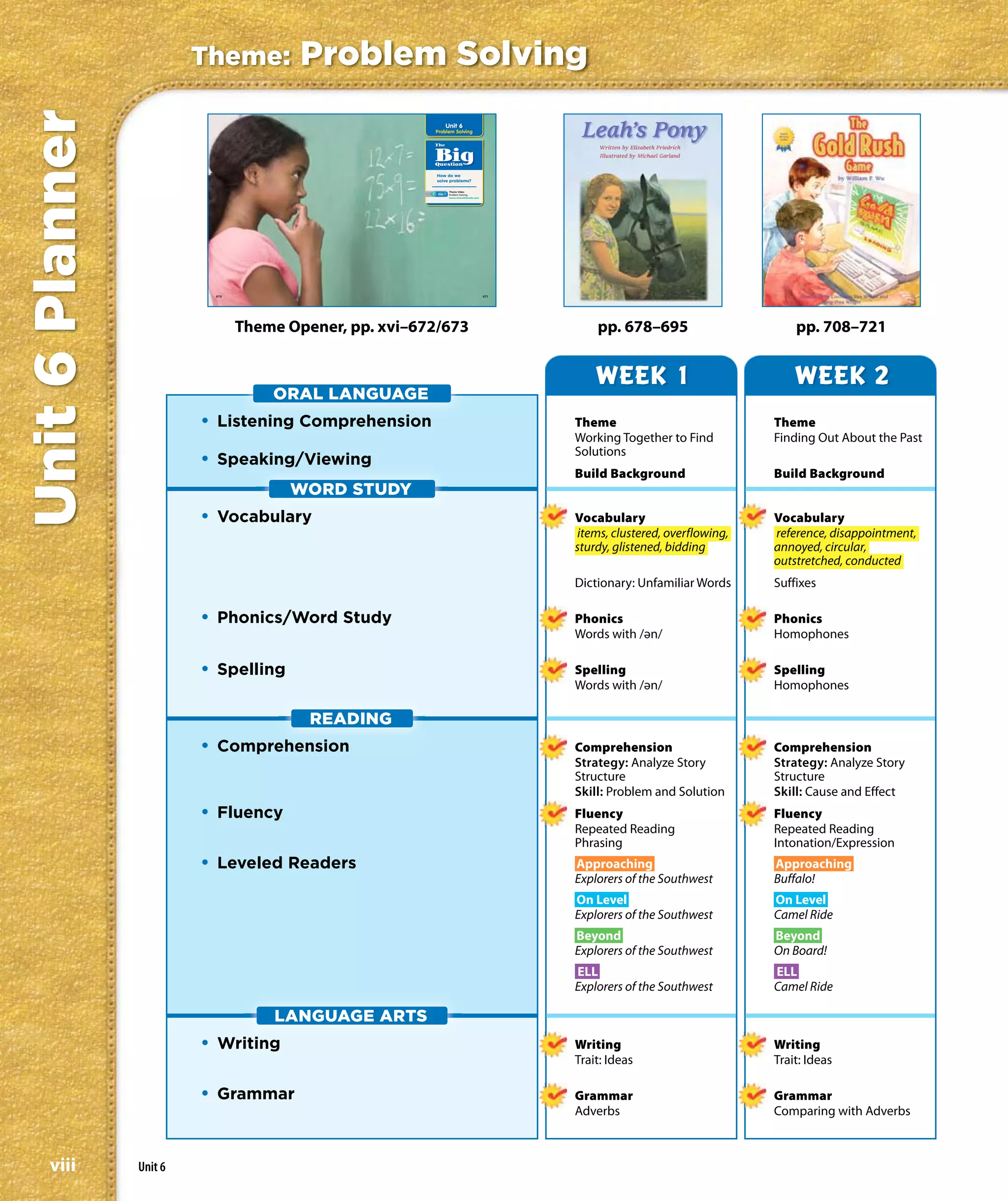 Unit 6 Planner            Theme:         Problem Solving
                                                               Unit 6
                                                         Problem Solving

                                                         The
                                                                                             Leah’s Pony
                                                         Big
                                                                                                 Written by Elizabeth Friedrich
                                                                                                 Illustrated by Michael Garland
                                                         Question

                                                          How do we
                                                          solve problems?

                                                                Theme Video
                                                                Problem Solving
                                                                www.macmillanmh.com




                           670                                                        671




                                 Theme Opener, pp. xvi–672/673                                  pp. 678–695                           pp. 708–721


                                                                                                WEEK 1                                WEEK 2
                                     ORAL LANGUAGE
                          • Listening Comprehension                                         Theme                                 Theme
                                                                                            Working Together to Find              Finding Out About the Past
                                                                                            Solutions
                          • Speaking/Viewing
                                                                                            Build Background                      Build Background
                                       WORD STUDY
                          • Vocabulary                                                      Vocabulary                            Vocabulary
                                                                                            items, clustered, overflowing,        reference, disappointment,
                                                                                            sturdy, glistened, bidding            annoyed, circular,
                                                                                                                                  outstretched, conducted
                                                                                            Dictionary: Unfamiliar Words          Suffixes

                          • Phonics/Word Study                                              Phonics                               Phonics
                                                                                            Words with /әn/                       Homophones

                          • Spelling                                                        Spelling                              Spelling
                                                                                            Words with /әn/                       Homophones

                                          READING
                          • Comprehension                                                   Comprehension                         Comprehension
                                                                                            Strategy: Analyze Story               Strategy: Analyze Story
                                                                                            Structure                             Structure
                                                                                            Skill: Problem and Solution           Skill: Cause and Effect
                          • Fluency                                                         Fluency                               Fluency
                                                                                            Repeated Reading                      Repeated Reading
                                                                                            Phrasing                              Intonation/Expression
                          • Leveled Readers                                                 Approaching                           Approaching
                                                                                            Explorers of the Southwest            Buffalo!
                                                                                            On Level                              On Level
                                                                                            Explorers of the Southwest            Camel Ride
                                                                                            Beyond                                Beyond
                                                                                            Explorers of the Southwest            On Board!
                                                                                            ELL                                   ELL
                                                                                            Explorers of the Southwest            Camel Ride

                                     LANGUAGE ARTS
                          • Writing                                                         Writing                               Writing
                                                                                            Trait: Ideas                          Trait: Ideas

                          • Grammar                                                         Grammar                               Grammar
                                                                                            Adverbs                               Comparing with Adverbs



    viii         Unit 6
 