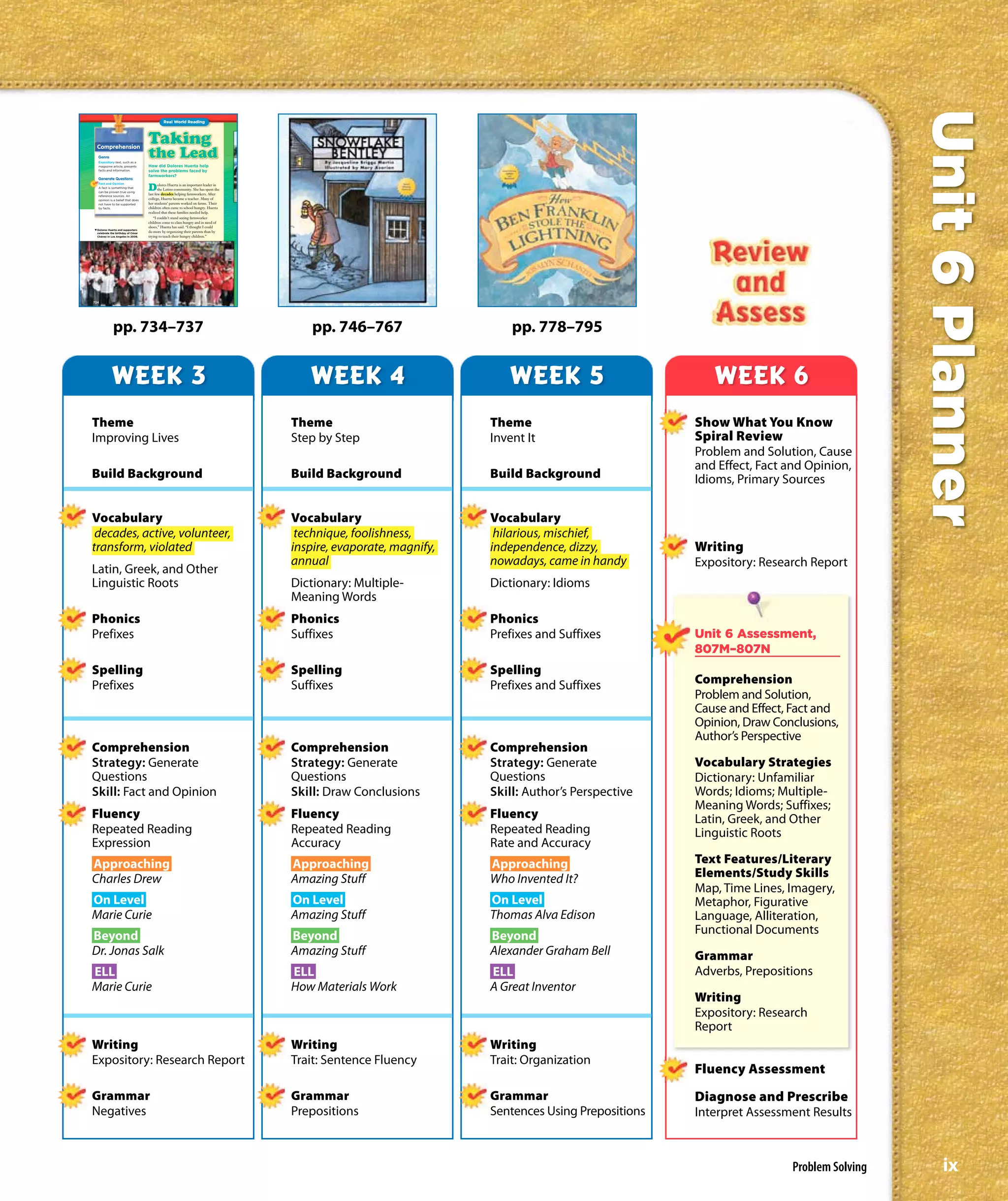Unit 6 Planner
                                             Real World Reading




  Comprehension
                                    Taking
  Genre
  Expository text, such as a
                                    the Lead
  magazine article, presents        How did Dolores Huerta help
  facts and information.            solve the problems faced by
                                    farmworkers?
  Generate Questions
  Fact and Opinion                         olores Huerta is an important leader in
  A fact is something that
  can be proven true using
                                    D      the Latino community. She has spent the
                                    last few decades helping farmworkers. After
  reference sources. An
  opinion is a belief that does     college, Huerta became a teacher. Many of
  not have to be supported          her students’ parents worked on farms. Their
  by facts.                         children often came to school hungry. Huerta
                                    realized that these families needed help.
                                        “I couldn’t stand seeing farmworker
                                    children come to class hungry and in need of
                                    shoes,” Huerta has said. “I thought I could
B Dolores Huerta and supporters
  celebrate the birthday of César
                                    do more by organizing their parents than by
  Chávez in Los Angeles in 2006.    trying to teach their hungry children.”




734




             pp. 734–737                                                                 pp. 746–767                    pp. 778–795


            WEEK 3                                                                      WEEK 4                         WEEK 5                         WEEK 6
Theme                                                                                Theme                          Theme                          Show What You Know
Improving Lives                                                                      Step by Step                   Invent It                      Spiral Review
                                                                                                                                                   Problem and Solution, Cause
                                                                                                                                                   and Effect, Fact and Opinion,
Build Background                                                                     Build Background               Build Background               Idioms, Primary Sources

Vocabulary                                                                           Vocabulary                     Vocabulary
 decades, active, volunteer,                                                          technique, foolishness,        hilarious, mischief,
transform, violated                                                                  inspire, evaporate, magnify,   independence, dizzy,           Writing
                                                                                     annual                         nowadays, came in handy        Expository: Research Report
Latin, Greek, and Other
Linguistic Roots                                                                     Dictionary: Multiple-          Dictionary: Idioms
                                                                                     Meaning Words
Phonics                                                                              Phonics                        Phonics
Prefixes                                                                             Suffixes                       Prefixes and Suffixes          Unit 6 Assessment,
                                                                                                                                                   807M–807N
Spelling                                                                             Spelling                       Spelling
Prefixes                                                                             Suffixes                       Prefixes and Suffixes          Comprehension
                                                                                                                                                   Problem and Solution,
                                                                                                                                                   Cause and Effect, Fact and
                                                                                                                                                   Opinion, Draw Conclusions,
                                                                                                                                                   Author’s Perspective
Comprehension                                                                        Comprehension                  Comprehension
Strategy: Generate                                                                   Strategy: Generate             Strategy: Generate             Vocabulary Strategies
Questions                                                                            Questions                      Questions                      Dictionary: Unfamiliar
Skill: Fact and Opinion                                                              Skill: Draw Conclusions        Skill: Author’s Perspective    Words; Idioms; Multiple-
                                                                                                                                                   Meaning Words; Suffixes;
Fluency                                                                              Fluency                        Fluency                        Latin, Greek, and Other
Repeated Reading                                                                     Repeated Reading               Repeated Reading               Linguistic Roots
Expression                                                                           Accuracy                       Rate and Accuracy
Approaching                                                                          Approaching                    Approaching                    Text Features/Literary
Charles Drew                                                                         Amazing Stuff                  Who Invented It?               Elements/Study Skills
                                                                                                                                                   Map, Time Lines, Imagery,
On Level                                                                             On Level                       On Level                       Metaphor, Figurative
Marie Curie                                                                          Amazing Stuff                  Thomas Alva Edison             Language, Alliteration,
Beyond                                                                               Beyond                         Beyond                         Functional Documents
Dr. Jonas Salk                                                                       Amazing Stuff                  Alexander Graham Bell          Grammar
ELL                                                                                  ELL                            ELL                            Adverbs, Prepositions
Marie Curie                                                                          How Materials Work             A Great Inventor
                                                                                                                                                   Writing
                                                                                                                                                   Expository: Research
                                                                                                                                                   Report
Writing                                                                              Writing                        Writing
Expository: Research Report                                                          Trait: Sentence Fluency        Trait: Organization
                                                                                                                                                   Fluency Assessment
Grammar                                                                              Grammar                        Grammar                        Diagnose and Prescribe
Negatives                                                                            Prepositions                   Sentences Using Prepositions   Interpret Assessment Results



                                                                                                                                                                     Problem Solving       ix
 