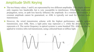 Amplitude Shift Keying
 The two binary values, 1 and 0, are represented by two different amplitudes. This simple scheme
only requires low bandwidth, but is very susceptible to interference. Effects like multi-path
propagation, noise, or path loss heavily influence the amplitude. In a wireless environment, a
constant amplitude cannot be guaranteed, so ASK is typically not used for wireless radio
transmission.
 However, the wired transmission scheme with the highest performance, namely optical
transmission, uses ASK. Here, a light pulse may represent a 1, while the absence of light
represents a 0. The carrier frequency in optical systems is some hundred THz. ASK can also be
applied to wireless infra red transmission, using a directed beam or diffuse light.
 