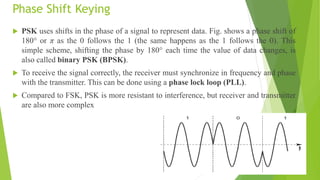 Phase Shift Keying
 PSK uses shifts in the phase of a signal to represent data. Fig. shows a phase shift of
180° or π as the 0 follows the 1 (the same happens as the 1 follows the 0). This
simple scheme, shifting the phase by 180° each time the value of data changes, is
also called binary PSK (BPSK).
 To receive the signal correctly, the receiver must synchronize in frequency and phase
with the transmitter. This can be done using a phase lock loop (PLL).
 Compared to FSK, PSK is more resistant to interference, but receiver and transmitter
are also more complex
 