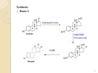 Synthesis:
 Route-1
18
 