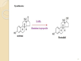 Synthesis:
21
 