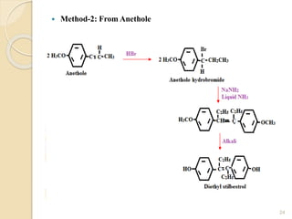  Method-2: From Anethole
24
 