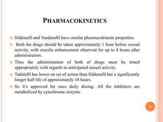 4th unit drugs for erectile dysfunction | PPTX