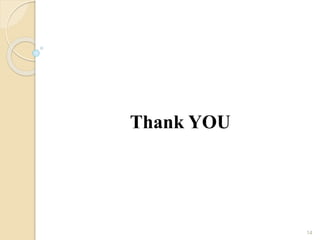 Thank YOU
14
 