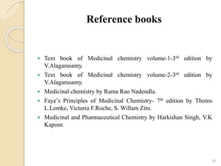 Reference books
 Text book of Medicinal chemistry volume-1-3rd edition by
V.Alagarasamy.
 Text book of Medicinal chemistry volume-2-3rd edition by
V.Alagarasamy.
 Medicinal chemistry by Rama Rao Nadendla.
 Faye’s Principles of Medicinal Chemistry- 7th edition by Thoms
L.Lemke, Victoria F.Roche, S. Willam Zito.
 Medicinal and Pharmaceutical Chemistry by Harkishan Singh, V.K
Kapoor.
39
 