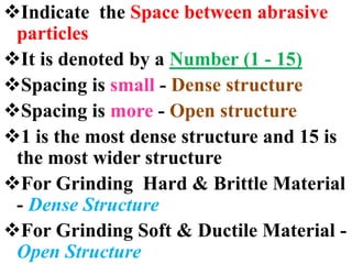 Indicate the Space between abrasive
particles
It is denoted by a Number (1 - 15)
Spacing is small - Dense structure
Spacing is more - Open structure
1 is the most dense structure and 15 is
the most wider structure
For Grinding Hard & Brittle Material
- Dense Structure
For Grinding Soft & Ductile Material -
Open Structure
 