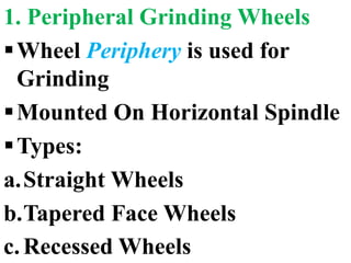 1. Peripheral Grinding Wheels
Wheel Periphery is used for
Grinding
Mounted On Horizontal Spindle
Types:
a.Straight Wheels
b.Tapered Face Wheels
c.Recessed Wheels
 
