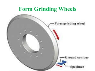 Form Grinding Wheels
 