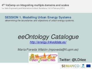 4th VoCamp on Integrating multiple domains and scales
La Salle Engineering and Architecture School. Barcelona, 13-14 February 2014

SESSION 1. Modelling Urban Energy Systems
determining the boundaries and objectives of urban energy systems.

eeOntology Catalogue
http://energy.linkeddata.es/

María Poveda Villalón (mpoveda@fi.upm.es)

Twitter: @LD4ee
4th VoCamp on Integrating multiple domains and scales – eeOntology Catalogue M. Poveda

Barcelona, 13 February 2014

 