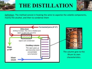 THE DISTILLATION
Definition: The method consist in heating the wine to vaporize the volatile components,
mainly the alcohol, and then to condense them
The column give to the
Rhum its own
characteristics.
 