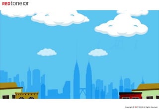 Copyright	©	RIOT	2016	All	Rights	Reserved
 