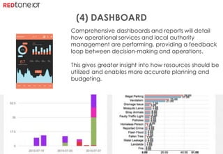 Copyright	©	RIOT	2016	All	Rights	Reserved
Comprehensive dashboards and reports will detail
how operational services and local authority
management are performing, providing a feedback
loop between decision-making and operations.
This gives greater insight into how resources should be
utilized and enables more accurate planning and
budgeting.
(4) DASHBOARD
 