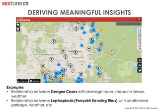 Copyright	©	RIOT	2016	All	Rights	Reserved
DERIVING MEANINGFUL INSIGHTS
Examples
• Relationship between Dengue Cases with drainage issues, mosquito larvae,
weather
• Relationship between Leptospirosis (Penyakit Kencing Tikus) with unattended
garbage, weather, etc
 