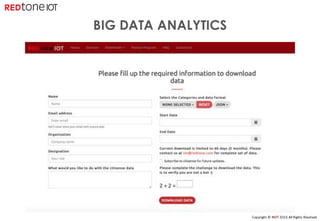 Copyright	©	RIOT	2016	All	Rights	Reserved
BIG DATA ANALYTICS
 