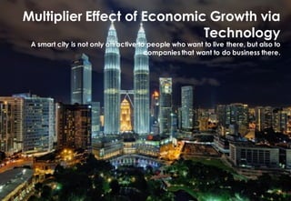 Copyright	©	RIOT	2016	All	Rights	Reserved
Multiplier Effect of Economic Growth via
Technology
A smart city is not only attractive to people who want to live there, but also to
companies that want to do business there.
 